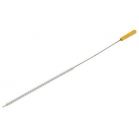 ��� ��� ����� � ���������� ������