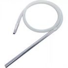 ����� �� ������������ ������ � ���������